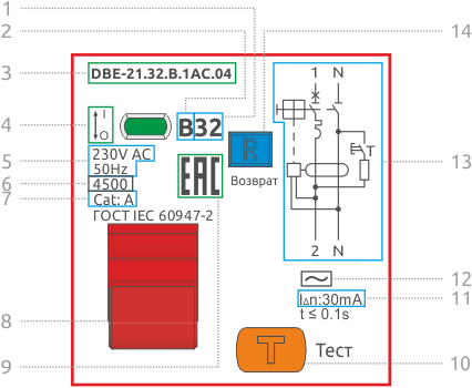 Лицевая панель DBE