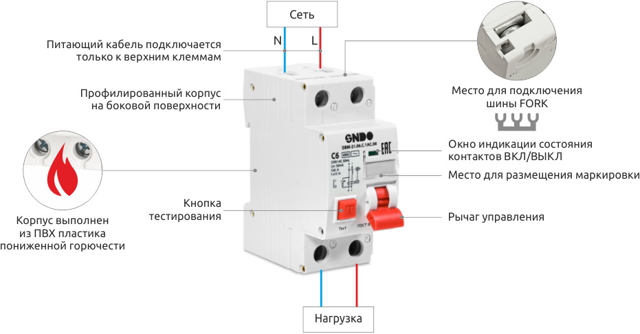 Особенности АВДТ ONDO серии DBM