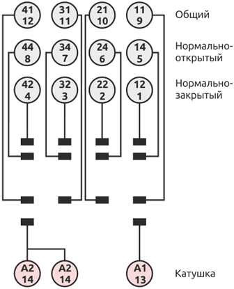Схема контактов розетки S-ST1-M2