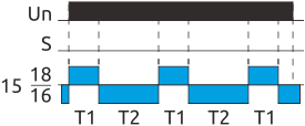 Ассиметричный повтор (тип 1) TM-AR