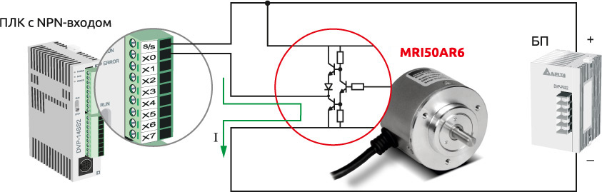 Схема подключения энкодера к контроллеру