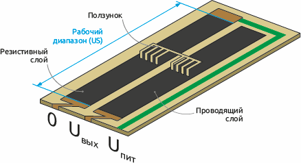 Подключение цифрового потенциометра к Arduino Uno: Схема и пример кода