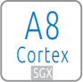 TRIM5 A8 Cortex