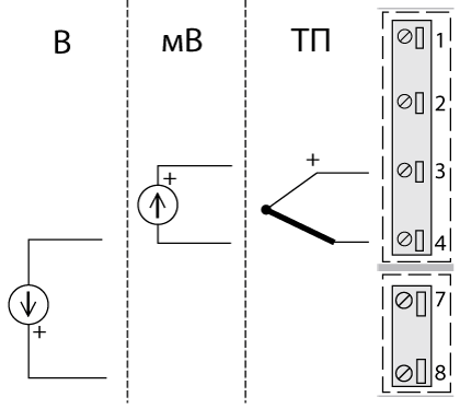 Схемы подключения термопар и сигналов, нормированных по напряжению