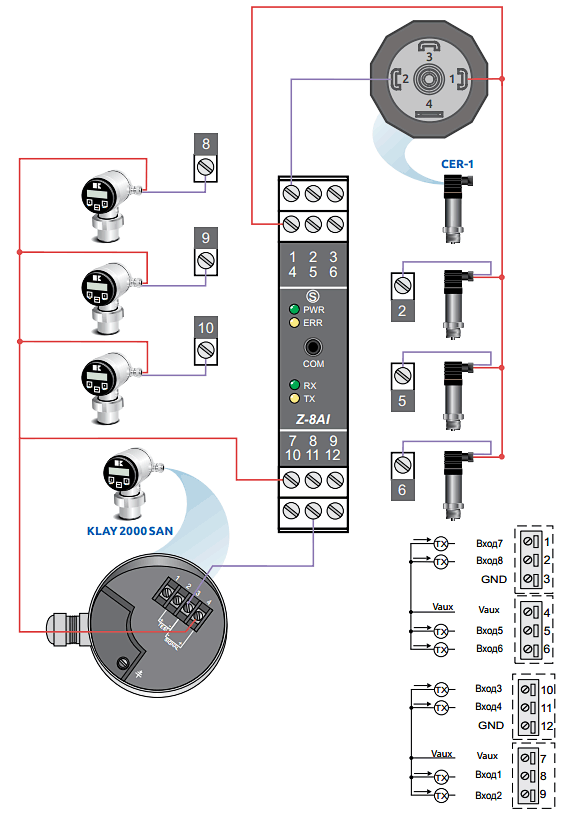 Подключение пассивных токовых датчиков с питанием от модуля
