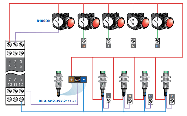 Пример подключения кнопок и индуктивных датчиков к Z-10-D-IN