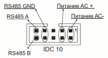 Назначение контактов разъема IDC10 модулей Z-PC