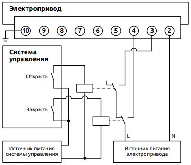 Рекомендуемая схема трехпозиционного управления (больше/меньше/стоп) электроприводом переменного тока (ELA-DT-. -. VAC-. )