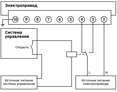 Рекомендуемая схема двухпозиционного управления (открыт/закрыт,
									без остановки в промежуточных положениях) электроприводом переменного тока (ELA-DT-...-...VAC-...)