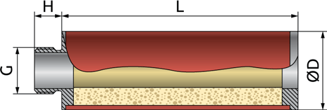 Габаритные размеры VEM