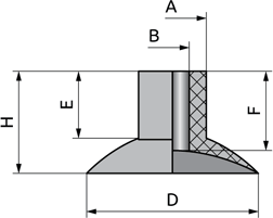 Габаритные размеры VSC-SA, типоразмер 1
