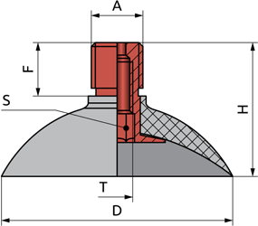 Габаритные размеры VSCN-SA-...-SM