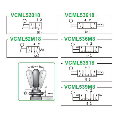Схема работы VCML5..8