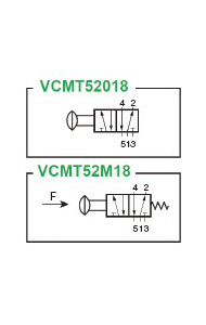 Схема работы VCMT52..18