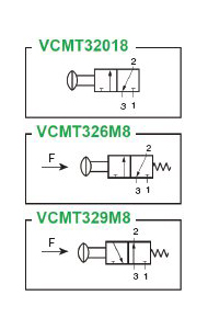 Схема работы VCMT32..8