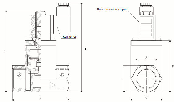 Габаритные размеры вакуумного электромагнитного клапана с прямым приводом